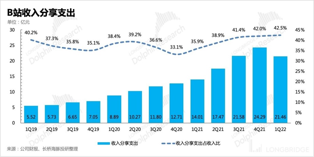  德甲商业价值持续攀升，转播收入创新高助力发展